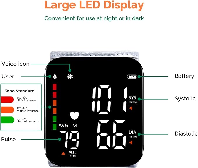Wrist Blood Pressure Monitor Automatic Talking Wrist Blood Pressure Cuff Digital Full Screen LED Display Bp Machine Adjustable Bp Cuff Voice Broadcast Health Care for Home Use