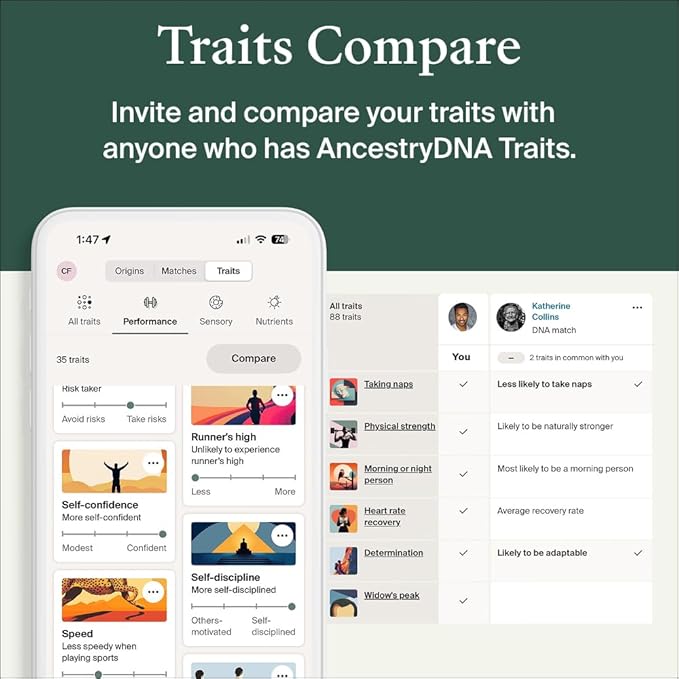 AncestryDNA + Traits Genetic Test Kit: Personalized Genetic Traits, DNA Ethnicity Test, Origins & Ethnicities, Complete DNA Test, Ancestry Reports