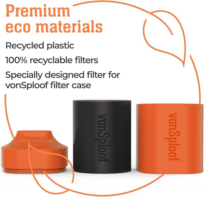 Personal Air Filter To Trap Smoke & Odor - Easy To Use & Long Lasting Replacement Smoke Filter up to 500+ uses I Eliminate Smell For Your Buddy and You with Smoke Catcher I Sploof Vaporizer