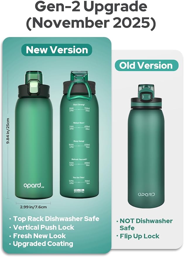 Opard 30oz/32oz Sports Water Bottle with Leak Proof Flip Top Lid BPA Free Tritan Reusable Plastic for Gym and Outdoor, Travel Water Bottle