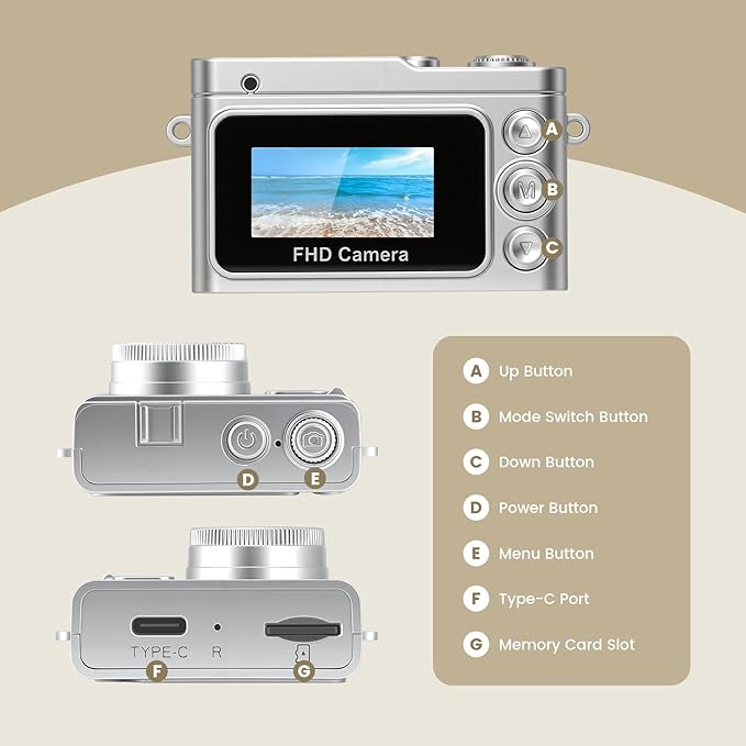 Mini Digital Camera Keychain, 1080P Y2k Keychain Camera with 0.96" Screen, Portable 20g Vintage Camcorder for Vlogging, Travel, Concerts and EDC, Retro Tiny Video Camera with Flash, 32G SD Card,Type-C