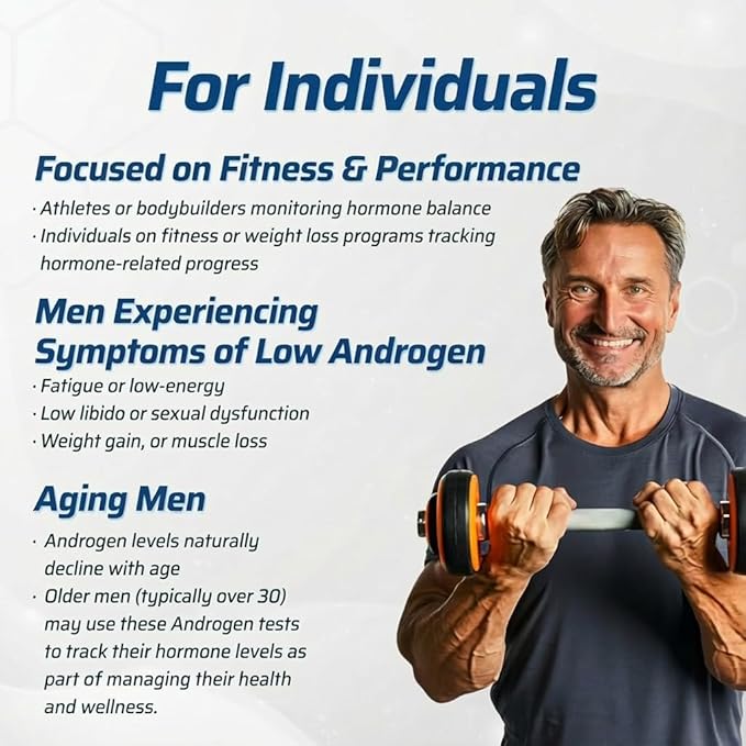 3-in-1 Androgen Test – at-Home Sample Collection Kit | Measure Total T, Free (Active) T & SHBG for Wellness Tracking | CLIA Lab Tested | Painless Collection