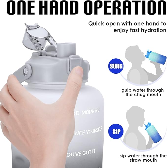 HydroPal 1 Gallon Water Bottles with Straw, 128 oz Water Bottle BPA Free Innovative 2-IN-1 Lid Gym Bottle with Times to Drink Motivational, Large for Sports Fitness Camping Water Jug （13.8X5.5 inch）