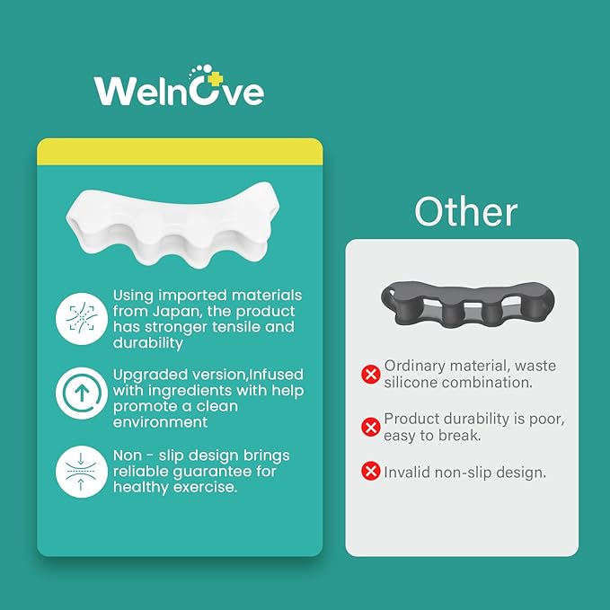 Welnove Toe Separators Spacers for Women - 4 Pack Gel Toe Straightener to Correct Bunions and Relieve Foot Pain - Silicone Toe Spacers for Toe Overlapping Yoga Practice, Pure White