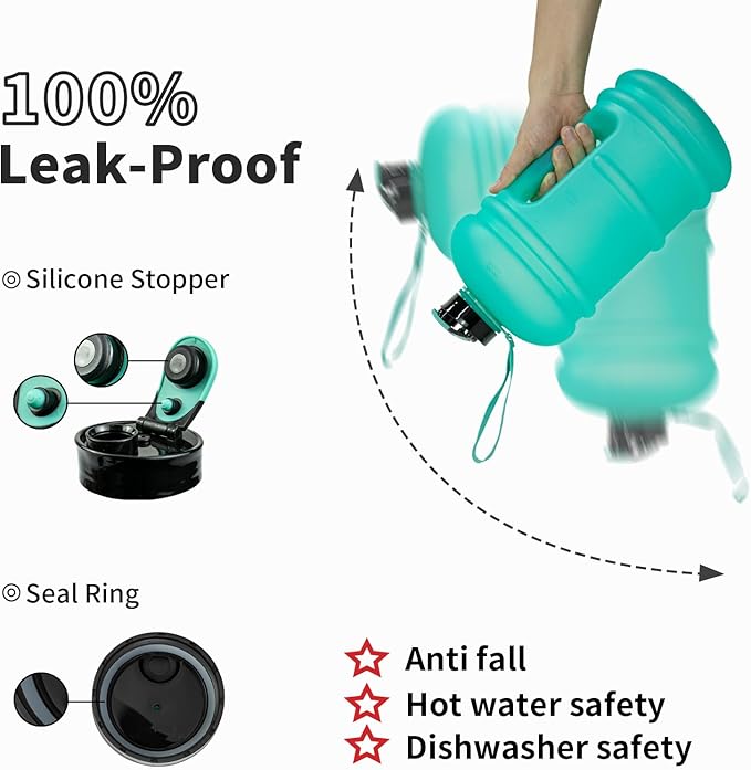 TOOFEEL 1 Gallon Water Bottle,Leakproof,Bpa Free,Dishwasher Safe,128 oz Large Water Jug wiht Handle,Travel & Camping & Sports & Gym Water Bottle For Men and Women - Matte Mint Green