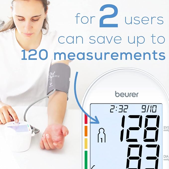 Beurer BM55 Blood Pressure Machine – XL Backlit Display, Arrhythmia Alarm, Portable Storage Kit, 2 Users, Automatic Blood Pressure Cuff, Resting Indicator – Blood Pressure Monitor Batteries Included