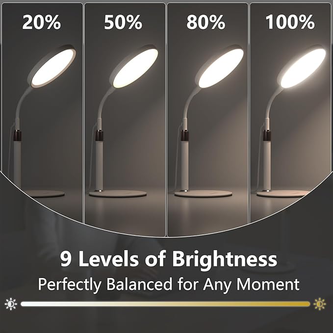 Light Therapy Lamp, LED Sunlight Lamp, 10000 Lux Full Spectrum Happy Therapy Desklamp with UV-Free,3 Color Temperature & 9 Brightness Level & Timer for Home, Office, Decoration (White A)