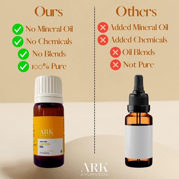 100% Pure Essential Oil | Premium Grade | Made in India (0.33 Fl Oz | 10 ML, Castor)