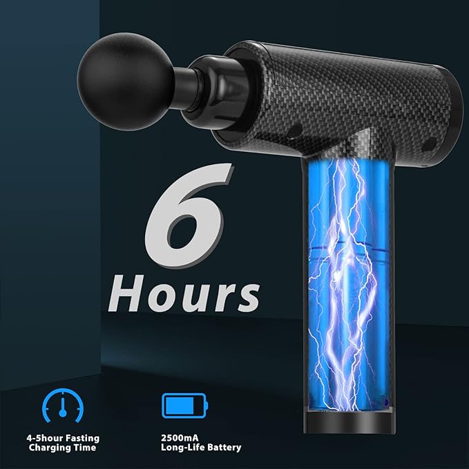 Massage Gun Deep Tissue, Muscle Percussion Back Neck Head Handheld Hammer Massager