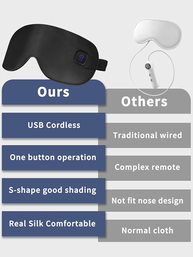 Upgraded 3 Temperature Modes Silk Heated Eye Mask Cordless,Rechargeable Warm Eye Heating Pad No Pressure for Dry Eyes, Sleep Eye Mask Christmas Gift for Men Women (Black)