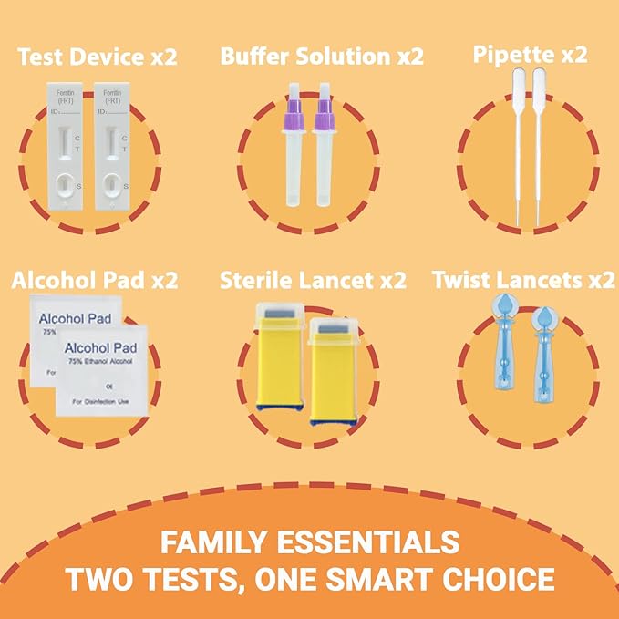 Iron Deficiency Test Kit 2-Pack | at-Home Anemia Test with Rapid Results & Reliable Accuracy | for Men and Women