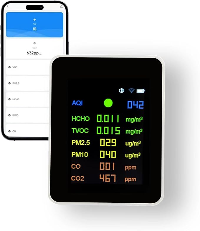 Air Quality Monitor,Indoor Air Quality Meters Detect AQI,CO2,CO,TVOC,HCHO,PM2.5,PM10 with WiFi and Date Display,Real Time Monitoring,Battery Powered,Home Air Test Kits (White)