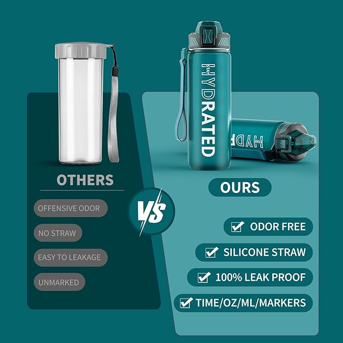 Water Bottle with Straw, 27oz Motivational Water Bottles with Time Marker to Drink, Tritan BPA Free, 750ml Sports Water Bottle with Carry Strap LeakProof for School Fitness Outdoor (1Pack)