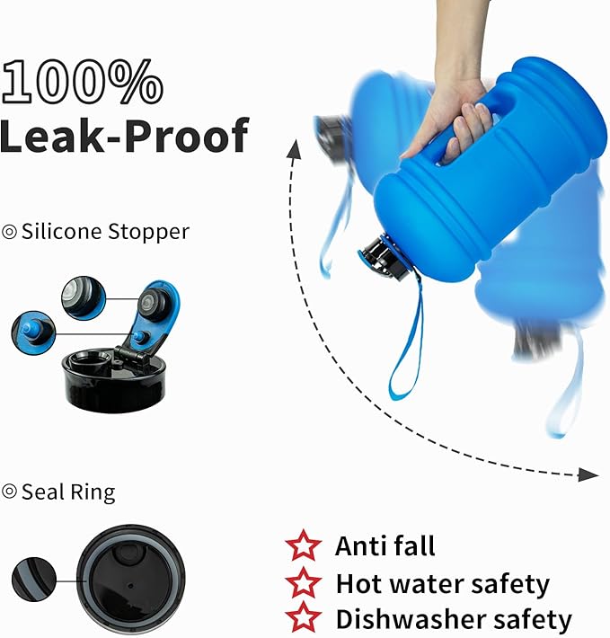 TOOFEEL 1 Gallon Water Bottle,Leakproof,Bpa Free,Dishwasher Safe,128 oz Large Water Jug wiht Handle,Travel & Camping & Sports & Gym Water Bottle For Men and Women - Matte Dark Blue