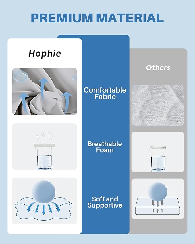 Hopihe Bluetooth Pillow, Sound Pillow for Tinnitus, Cervical Neck Pillow for Neck and Shoulder Pain Relief, APP Control White Noise Machine Butterfly Cooling Memory Foam Pillow for Side Back Sleeper