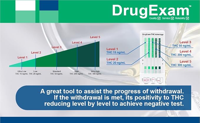 5 Pack - DrugExam THC Advantage Made in USA Multi Level Marijuana Urine Test Kit. Highly Sensitive THC 5 Level Test Kit. Detects at 15 ng/mL, 20 ng/mL, 50 ng/mL, 200 ng/mL and 300 ng/mL (5)