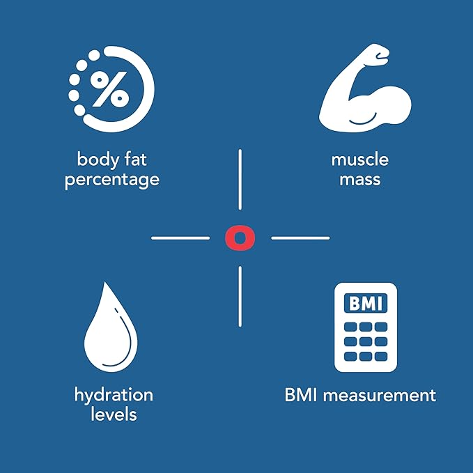 Health o meter Digital Body Composition Scale – BMI, Body Fat & Water Mass Measurement, Multi-User Tracking, 450 lb Capacity, Step-On Carbon Fiber Platform, Backlit Display, 3 AAA Batteries Included