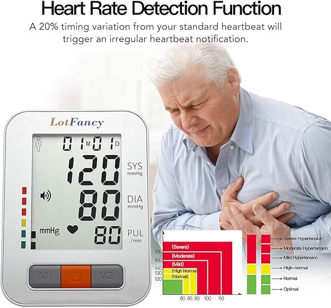 LotFancy Blood Pressure Monitor for Home Use, Digital Sphygmomanometer, 180-Readings Upper Arm Medium Cuff (9-13")