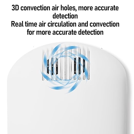 Marhynchus 2 in 1 Air Quality Tester Indoor Air Quality Monitor Portable VOC & Odor Detector with Real Time Display for Home Office New Houses