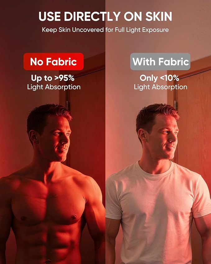 Red Light Therapy for Face, 660nm 850nm Near-Infrared Light Therapy Panel for Body, 110W with 60 Dual Chip LEDs, 135mW/cm² High Irradiance Device for Daily Wellness & Relaxation at Home - YA60