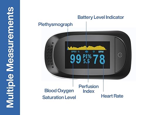 Professional Fingertip Pulse Oximeter, Pulse Monitor, Blood Oxygen Monitor, Oxygen Meter for Sports with Lanyard