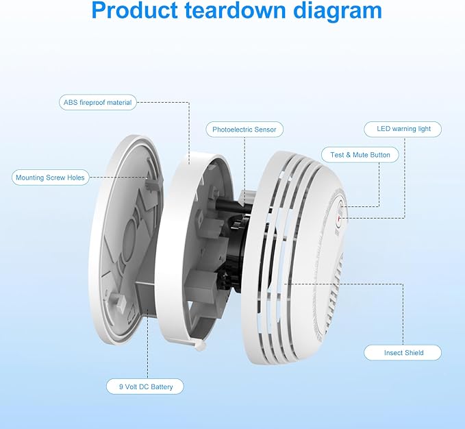 4 Pack Smoke Detector, Photoelectric Sensor Battery-powered Fire Smoke Alarm, LED warning light 85 dB alarm sound, low battery warning, mute and test buttons, suitable for living rooms, bedrooms, etc.