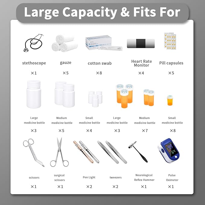 Fireproof & Waterproof Medicine Organizer Case for Pills Bottle, Large Capacity Medical Bag Holds Essential Accessories for Families & Travelers, Emergency Kit for Home, Car & Outdoor First Aid