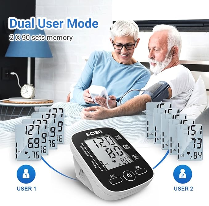 Scian Blood Pressure Monitor Upper Arm for Home Use, Automatic Blood Pressure Arm Cuff with Large Cuff 8.7"-16.5", Large LCD Display, 2 User 180 Memory, USB Cable (Black)