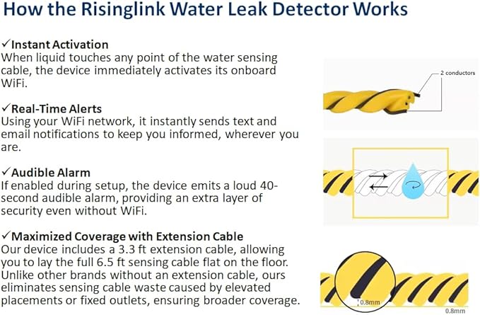 WiFi Water Leak Detector with 6.5 ft Sensing Cable, Whole-Area Leak Detection, Text Message, Email & Audible Alerts, Battery Powered