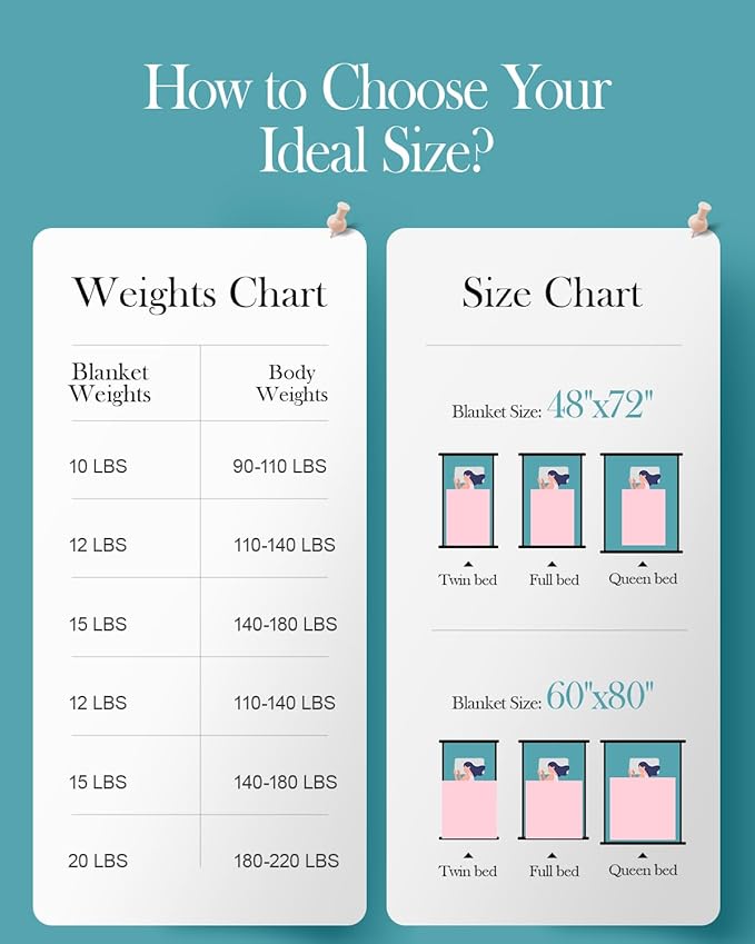 Topblan Weighted Blanket Queen Size 15lbs, Cozy Cooling Weighted Blanket for Adults, Breathable Heavy Microfiber with Glass Beads Warm Blanket for Bed Sofa All Season, 60 x 80 inches, Pink
