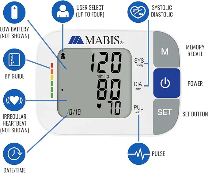 MABIS Universal Wrist Talking Blood Pressure Monitor, Visual BP Guide, 396 Reading Memory Storage for 4 Users, Protective Storage Case, FSA & HSA Eligible
