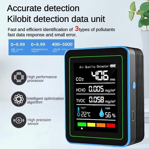 5-in-1 Professional Indoor Air Quality Monitor Indoor Portable CO2 Monitor | Temperature | Formaldehyde Detector | Humidity TVOC | Air Quality Tester - for Home Cars Plants and Pets So On