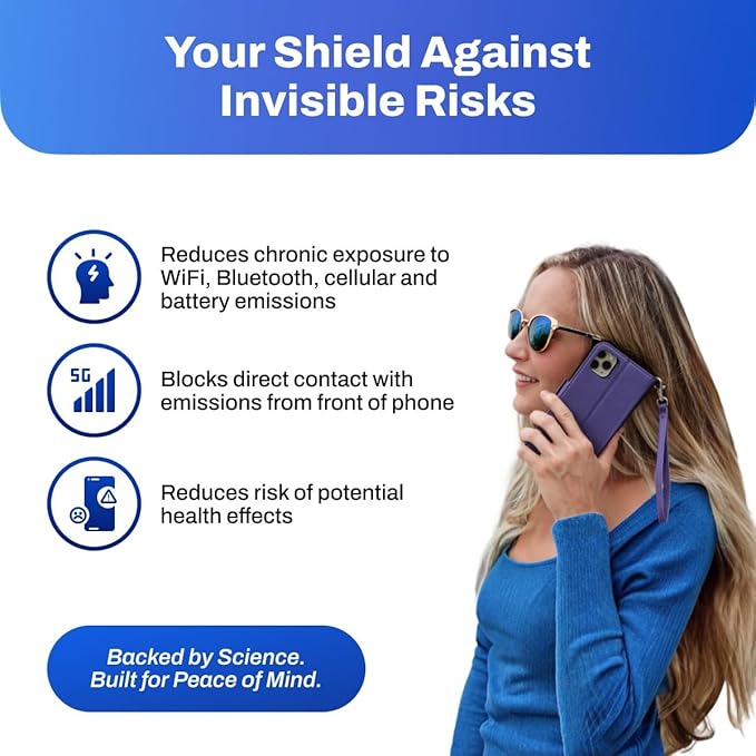 DefenderShield EMF Protection & 5G Anti Radiation iPhone 14 Case - RFID Blocking EMF Shield Detachable Wallet Case with Magnetic Closure Purple
