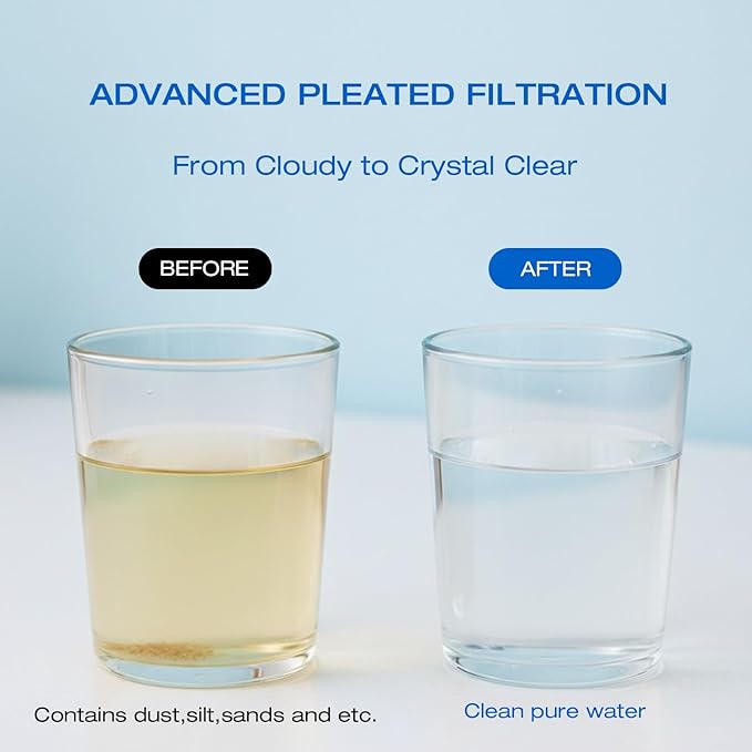 H&G Lifestyles 20" x 4.5" 20 Micro Whole House Pleated Sediment Water Filter for Well Water, Compatible with ECP20-20BB, AP810-2, SPC-45-2020, R30-20BB, HDC3001, ECP5-20BB,SPC-45-2005