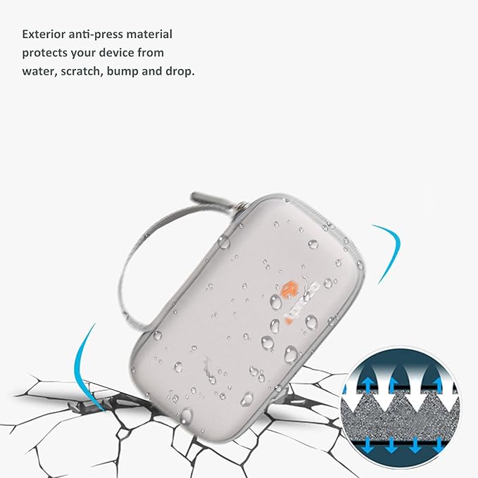 Aproca Case Compatible with iHealth Neo Wireless Blood Pressure Monitor, Portable Storage Bag for Accessories (Case Only)