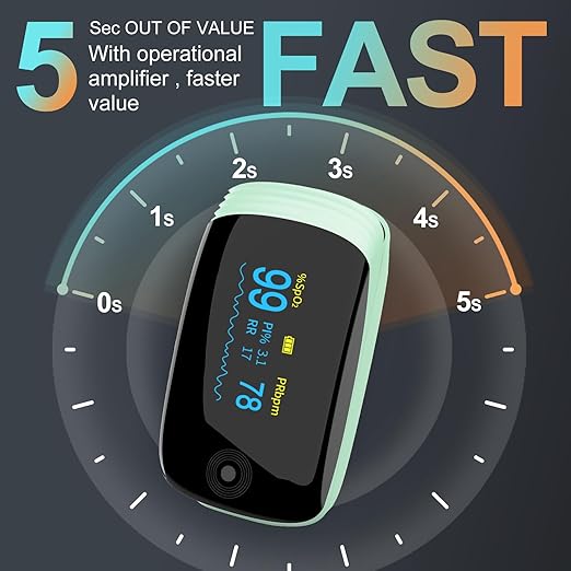 Fingertip Pulse Oximeter with Respiration Rate Monitoring, PI & RR Measurements, Rechargeable Blood Oxygen Monitor with Heart Rate and Fast Spo2 Reading, Pulse Ox with OLED Display, 6 View Modes & Auto-Rotating Screen (Green)