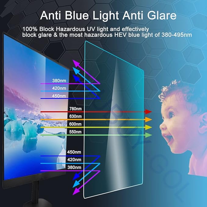 MUBUY-GOL Anti Blue Light Anti Glare Screen Protector for MacBook Pro 14 inch (2026-2021,M5, M4, M3, M2,M1 Pro/Max Chip) New MacBook Pro 14.2 Inch, Eyes Protection Filter Reduces Eye Strain