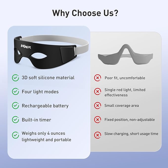 Red Light Therapy for Eyes – Red Light Therapy Glasses & Eye Pods for Eye Bags to Reduce Fine Lines, Dark Circles, and Puffiness for Men & Women – Black Middle