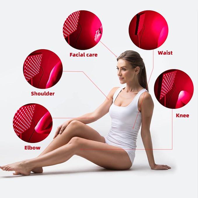 LED-Red-Light-Therapy-Device - 45W LED Panel Deep 660nm and Near-Infrared 850nm Light Combo for Skin Beauty, Pain Relief of Muscles and Joints