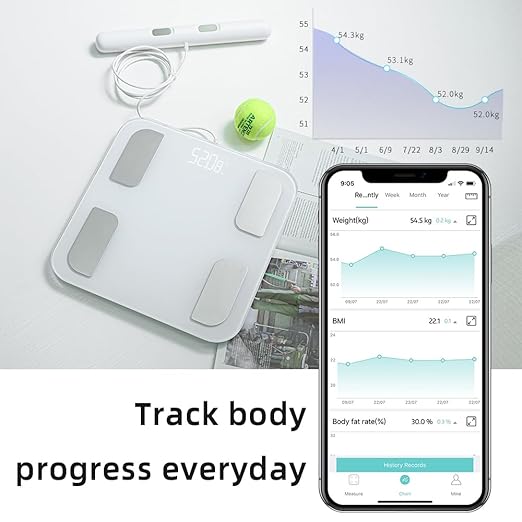 Fitdays Smart Scale for Body Weight and Fat Percentage FSA&HSA Eligible, 8-Electrode Digital Bathroom Scale with BMI, Body Fat & Muscle Mass to 28 Body Composition and Printable Body Analysis Report