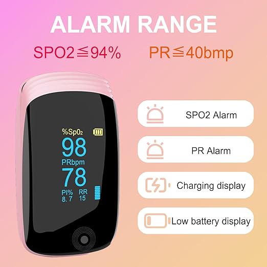 Rechargeable Pulse Oximeter with Respiration, Pink OLED Display Fingertip Oxygen Monitor, Track SpO2 Pulse Rate PI and RR, Fast Accurate Reading Lanyard Included for Home and Outdoor Sports