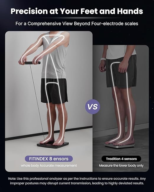 FITINDEX Smart Scale for Body Weight, Body Pod Scale [2026 Upgraded], 8-Electrode Body Composition Scale with BMI, Body Fat, Muscle Mass, Digital Bathroom Scale with Larger Platform, Bluetooth