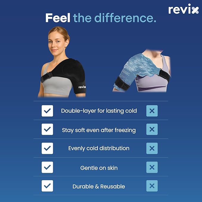 REVIX Shoulder Ice Pack Wrap for Rotator Cuff and Arm, Reusable Gel Cold Wrap with Extra Removable Coldfocus, Soothing Discomfort & Fatigue, 30-Minute Long-Lasting Cold, Flexible Fit for Men & Women