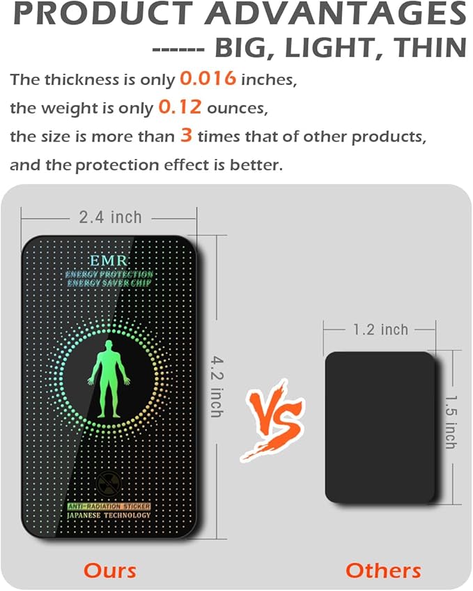 Protection Stickers for Cell Phones/Laptops/Tablets/All Devices, Large Area Protection, [Trimmable], [Reusable], Suitable for Anyone, 4.2 x 2.4 x 0.015 inches - (6 Pcs)