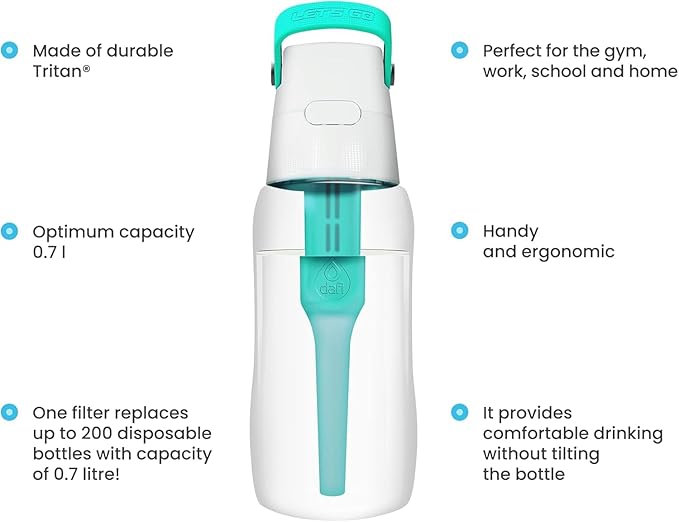 Dafi Filtered Water Bottle with Straw 17 oz - Sports Water Bottle Reusable with Carbon Filter for Gym, Travel, Daily Use - Leakproof, BPA-Free with Hypoallergenic Mouthpiece & Carrying Handle - Blue