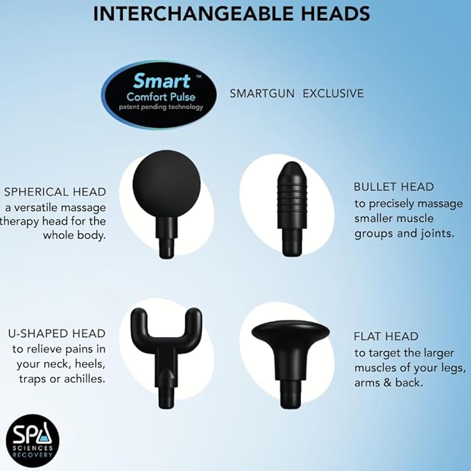 SPA SCIENCES - SmartGun Pro – Therapeutic Deep Tissue Percussion Massager – for Muscle Soreness – with Interchangeable Heads and 8 Intensity Levels – USB Rechargeable – Black