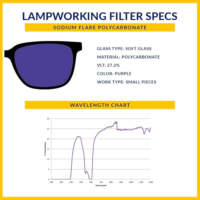 PDTXCLS Aeiniwer Polycarbonate Sodium Flare Glass Working Spectacles in OTG Over Eyewear Plastic Frame
