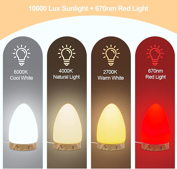 Light Therapy Lamp - 10000 Lux Full Spectrum Sun Lamp, 3 Color Temperatures & 670nm Red Light, Stepless Dimming, Touch & Remote Control, USB Phone Charging Port, Sunlight Lamp for Home Office