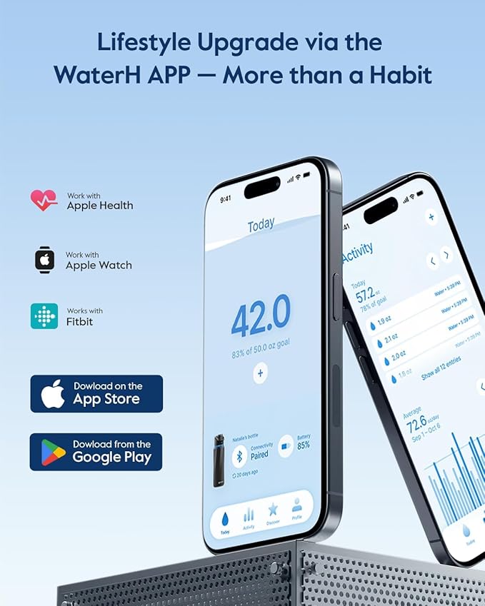 BOOST Smart Water Bottle that Reminds You to Drink, 24oz BPA-Free Stainless Steel Vacuum Insulated, Wide Mouth Water Tracker Bottle with APP for School, Gym, Office, Ideal for Mother's Day