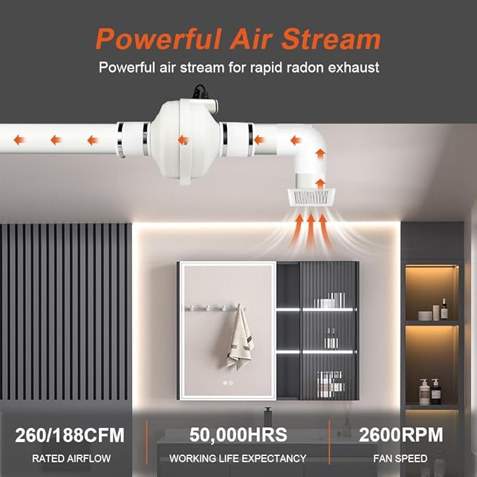 4 inch Radon Fan, 2 speed 260/188CFM Radon Mitigation System Quickly Mitigate Radon Quiet and Energy Efficient IP67 Waterproof Indoor Outdoor Installation